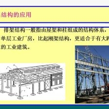 排架結構與剛架結構的成本對比，排架結構與剛架結構的建造成本對比分析 行業(yè)新聞 第6張