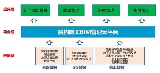 施工進(jìn)度風(fēng)險管理的最佳實踐，施工進(jìn)度風(fēng)險管理的最佳實踐與策略 行業(yè)新聞 第2張