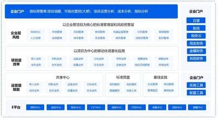 施工進(jìn)度風(fēng)險管理的最佳實踐，施工進(jìn)度風(fēng)險管理的最佳實踐與策略 行業(yè)新聞 第4張