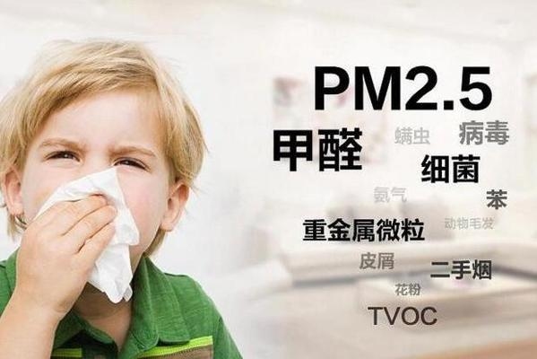 室內(nèi)甲醛超標(biāo)標(biāo)準(zhǔn)值，室內(nèi)甲醛超標(biāo)標(biāo)準(zhǔn)值解析與安全指南 行業(yè)新聞 第2張