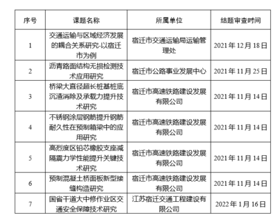 粘鋼加固無損檢測技術應用，粘鋼加固無損檢測技術的應用研究與實踐 行業(yè)新聞 第3張
