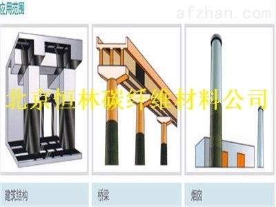 碳纖維板加固技術(shù)的成本效益分析，碳纖維板加固技術(shù)的成本效益分析與應(yīng)用前景 行業(yè)新聞 第6張