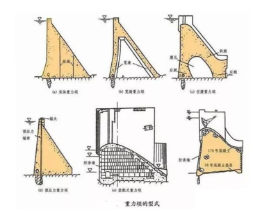 注漿過程中流量壓力控制技巧，注漿流量與壓力精準控制的關鍵技術(shù)要點，注漿流量與壓力精準控制的關鍵技術(shù)要點 行業(yè)新聞 第5張
