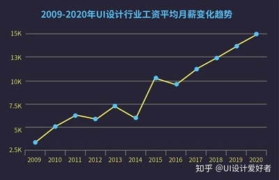 結(jié)構(gòu)設(shè)計(jì)師轉(zhuǎn)行機(jī)會，結(jié)構(gòu)設(shè)計(jì)師轉(zhuǎn)行方向與職業(yè)發(fā)展機(jī)會探析 行業(yè)新聞 第2張