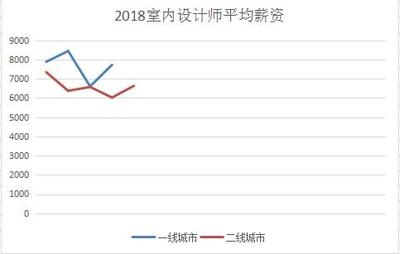 結(jié)構(gòu)設(shè)計(jì)師轉(zhuǎn)行機(jī)會，結(jié)構(gòu)設(shè)計(jì)師轉(zhuǎn)行方向與職業(yè)發(fā)展機(jī)會探析 行業(yè)新聞 第6張