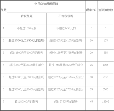 建筑加固行業(yè)市場營銷策略，建筑加固行業(yè)市場營銷策略分析與優(yōu)化路徑 行業(yè)新聞 第5張