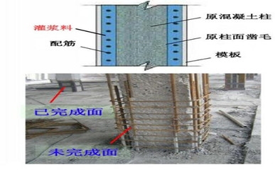 建筑加固行業(yè)市場營銷策略，建筑加固行業(yè)市場營銷策略分析與優(yōu)化路徑 行業(yè)新聞 第6張