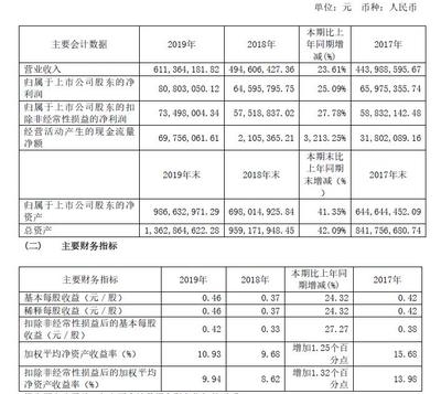 建筑加固行業(yè)市場營銷策略，建筑加固行業(yè)市場營銷策略分析與優(yōu)化路徑 行業(yè)新聞 第4張