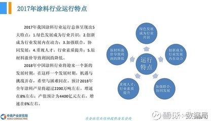 舊城改造加固技術(shù)的未來(lái)發(fā)展趨勢(shì)，舊城改造加固技術(shù)的未來(lái)發(fā)展趨勢(shì)與創(chuàng)新方向 行業(yè)新聞 第3張