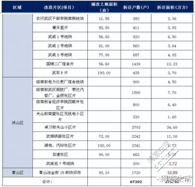 舊城改造加固技術(shù)的未來(lái)發(fā)展趨勢(shì)，舊城改造加固技術(shù)的未來(lái)發(fā)展趨勢(shì)與創(chuàng)新方向 行業(yè)新聞 第6張