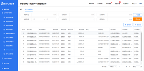 施工人員激勵機制建立，施工人員激勵機制構建方案 行業(yè)新聞 第6張