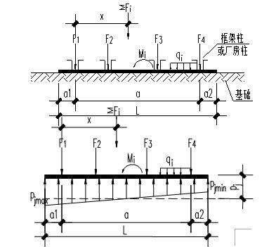 框架結(jié)構(gòu)設(shè)計(jì)中剛度比的優(yōu)化策略，框架結(jié)構(gòu)設(shè)計(jì)中剛度比的優(yōu)化策略研究 行業(yè)新聞 第4張