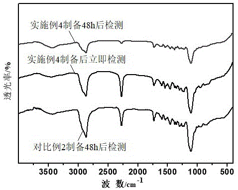 聚氨酯注漿與傳統(tǒng)加固的環(huán)保比較，聚氨酯注漿與傳統(tǒng)加固方法的環(huán)保性能對比分析 行業(yè)新聞 第3張