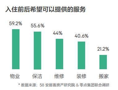 設(shè)備租賃市場(chǎng)的最新趨勢(shì)，2024年設(shè)備租賃市場(chǎng)五大趨勢(shì)，靈活租賃與數(shù)字化轉(zhuǎn)型引領(lǐng)行業(yè)變革 行業(yè)新聞 第4張