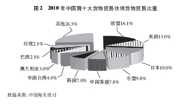 歷史建筑加固技術(shù)的發(fā)展歷程，歷史建筑加固技術(shù)的演進(jìn)與創(chuàng)新 行業(yè)新聞 第6張