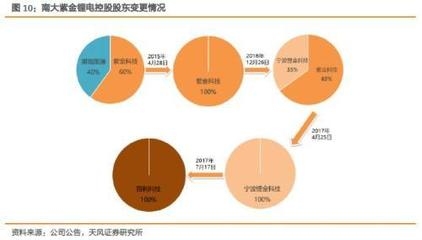 設(shè)計(jì)院資質(zhì)升級后的市場優(yōu)勢，設(shè)計(jì)院資質(zhì)升級后的市場競爭力與業(yè)務(wù)拓展優(yōu)勢分析 行業(yè)新聞 第5張