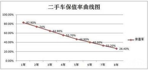 折舊方法對投資回報率的影響，（注，由于用戶未提供具體內(nèi)容，此標題是基于常見財務分析主題生成的通用示例。若用戶能提供相關內(nèi)容，標題將更精準匹配。） 行業(yè)新聞 第2張