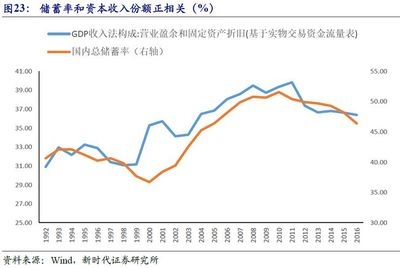 折舊方法對投資回報率的影響，（注，由于用戶未提供具體內(nèi)容，此標題是基于常見財務分析主題生成的通用示例。若用戶能提供相關內(nèi)容，標題將更精準匹配。） 行業(yè)新聞 第4張