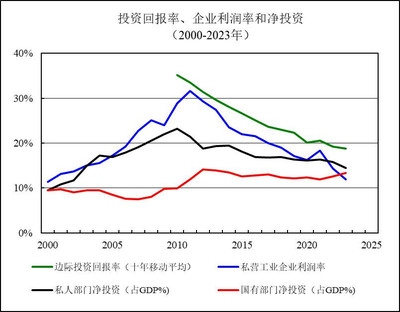 折舊方法對投資回報率的影響，（注，由于用戶未提供具體內(nèi)容，此標題是基于常見財務分析主題生成的通用示例。若用戶能提供相關內(nèi)容，標題將更精準匹配。） 行業(yè)新聞 第5張
