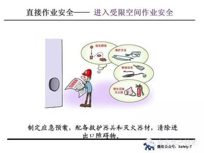 受限空間防腐施工應急預案，受限空間防腐施工安全應急預案 行業(yè)新聞 第5張