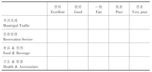 松潤金屬客戶滿意度調(diào)查，松潤金屬客戶滿意度調(diào)查報(bào)告 行業(yè)新聞 第4張