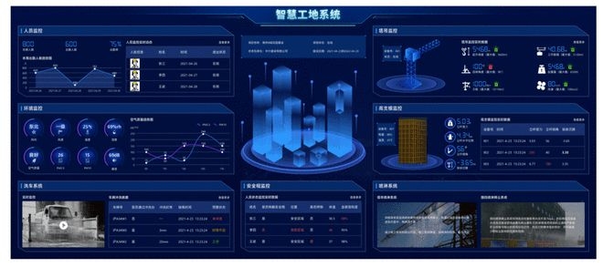 智能化腳手架安全性分析，智能化腳手架安全性能評估與風險防控研究，（注，若您希望更簡潔或側重特定方向，可補充關鍵詞調整，如替換為基于物聯(lián)網的智能腳手架安全監(jiān)測系統(tǒng)設計等）基于物聯(lián)網的智能腳手架安全監(jiān)測系統(tǒng)設計 行業(yè)新聞 第2張