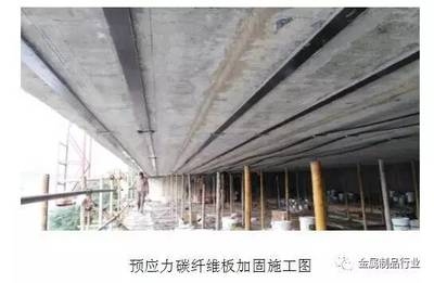 碳纖維板加固施工難度評(píng)估，碳纖維板加固施工難點(diǎn)分析與評(píng)估 行業(yè)新聞 第6張