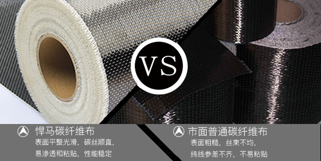 碳纖維加固后如何檢測效果，碳纖維加固效果檢測方法指南 行業(yè)新聞 第5張