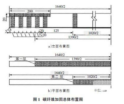 橋梁加固工程成本效益分析，橋梁加固工程成本效益分析與優(yōu)化策略研究 行業(yè)新聞 第5張