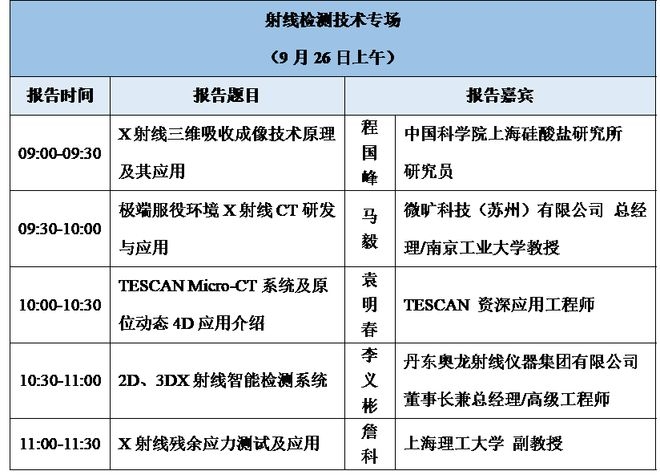 射線檢測(cè)技術(shù)的操作要點(diǎn)，射線檢測(cè)技術(shù)的關(guān)鍵操作要點(diǎn)解析，射線檢測(cè)技術(shù)的關(guān)鍵操作要點(diǎn)解析 行業(yè)新聞 第6張