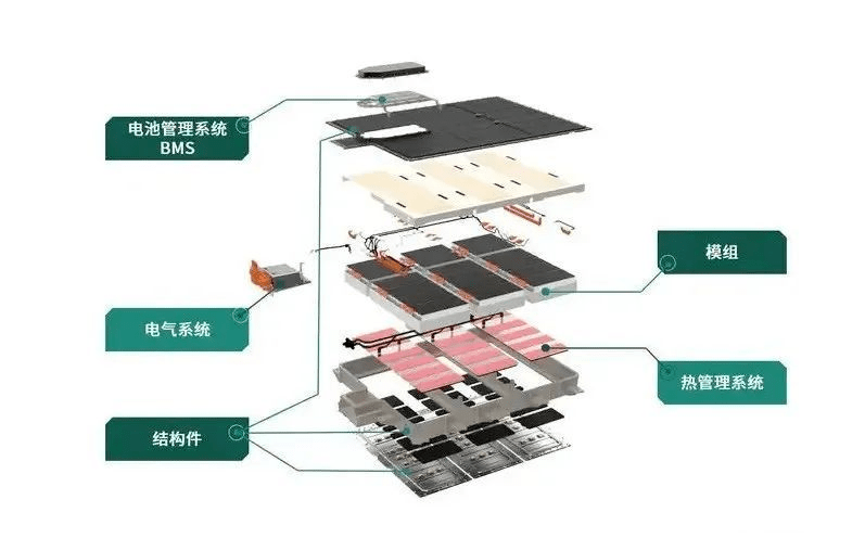 結(jié)構(gòu)膠柔韌性應(yīng)用場景，結(jié)構(gòu)膠柔韌性在建筑與工業(yè)領(lǐng)域的多樣化應(yīng)用場景 行業(yè)新聞 第2張