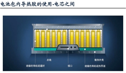 結(jié)構(gòu)膠柔韌性應(yīng)用場景，結(jié)構(gòu)膠柔韌性在建筑與工業(yè)領(lǐng)域的多樣化應(yīng)用場景 行業(yè)新聞 第3張