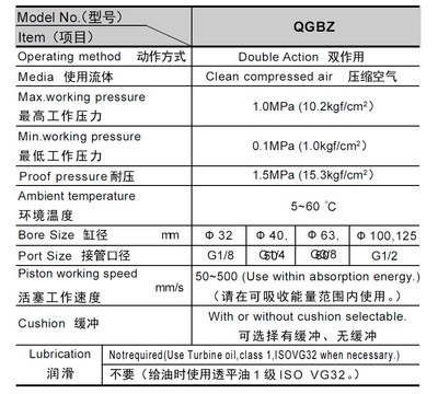 ISO與中國標(biāo)準(zhǔn)適用范圍差異，ISO與中國標(biāo)準(zhǔn)適用范圍之 行業(yè)新聞 第6張