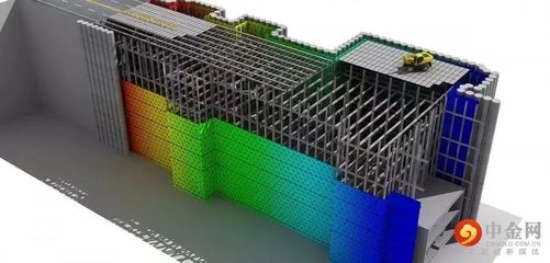 大跨屋蓋建筑抗震設計，大跨屋蓋建筑抗震設計要點與 行業(yè)新聞 第5張