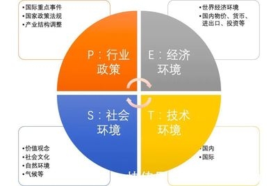 環(huán)境因素如何影響結(jié)構(gòu)安全，環(huán)境因素對結(jié)構(gòu)安全的影響機制與防控 行業(yè)新聞 第2張