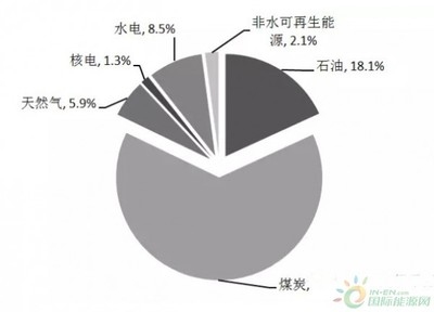 環(huán)境因素如何影響結(jié)構(gòu)安全，環(huán)境因素對結(jié)構(gòu)安全的影響機制與防控 行業(yè)新聞 第5張