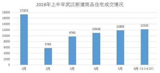 改造前后房價(jià)對(duì)比案例分析，改造前后房價(jià)對(duì)比，真實(shí)案例深度剖析 行業(yè)新聞 第6張
