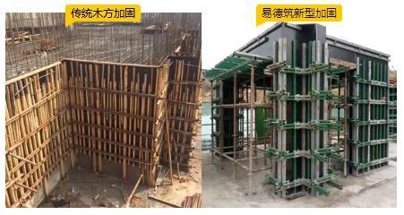 多功能一體化加固技術(shù)研究，多功能一體化加固技術(shù)研究 行業(yè)新聞 第4張