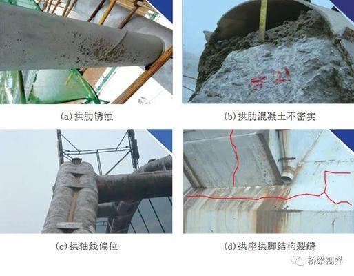 鋼管混凝土拱橋加固技術(shù)，鋼管混凝土拱橋加固技術(shù)，原理、方法及應(yīng)用案例詳解 行業(yè)新聞 第3張