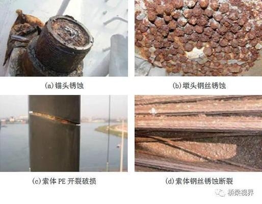 鋼管混凝土拱橋加固技術(shù)，鋼管混凝土拱橋加固技術(shù)，原理、方法及應(yīng)用案例詳解 行業(yè)新聞 第2張