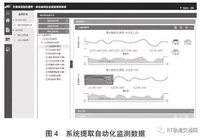 沉降監(jiān)測數(shù)據(jù)的分析與處理方法，沉降監(jiān)測數(shù)據(jù)，精準(zhǔn)分析與高效處理方法 行業(yè)新聞 第4張