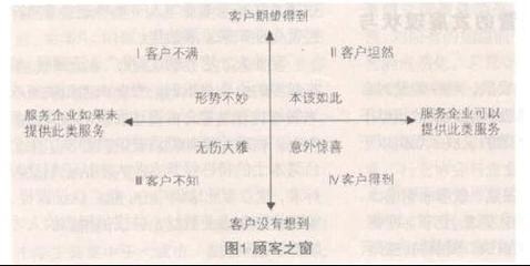 加固工程時間管理策略，加固工程時間管理，策略與實踐 行業(yè)新聞 第3張