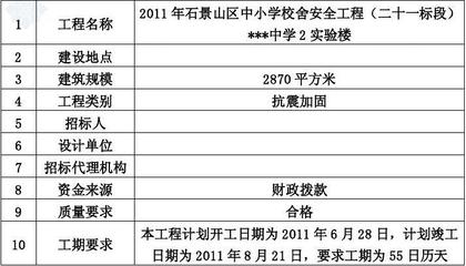北京加固設(shè)計(jì)市場趨勢分析，北京加固設(shè)計(jì)市場，現(xiàn)狀剖析與未來 行業(yè)新聞 第4張