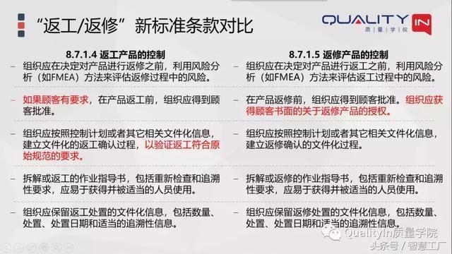 加固工程返工處理流程，加固工程返工處理流程，確保工程質(zhì)量 行業(yè)新聞 第2張