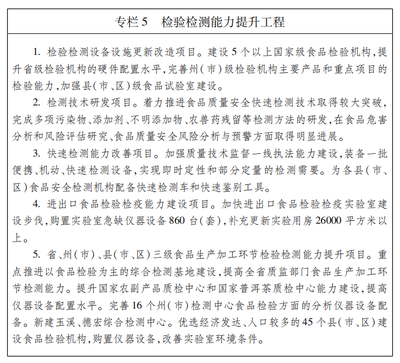 工程質量監(jiān)控法規(guī)標準，工程質量監(jiān)控法規(guī)標準，保障工程品質的 行業(yè)新聞 第5張