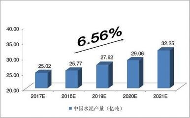 安全顧問行業(yè)熱門職位分析，顧問行業(yè)熱門職位深度剖析與趨勢展望 行業(yè)新聞 第4張