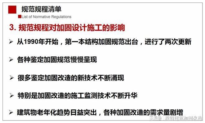 加固改造設(shè)計行業(yè)前景如何，加固改造設(shè)計行業(yè)，現(xiàn)狀剖析與未來 行業(yè)新聞 第4張