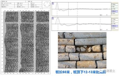 超聲波檢測在其他材料中的應(yīng)用，超聲波檢測于多種材料應(yīng)用的探索與 行業(yè)新聞 第2張