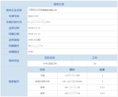 加固部位歷史維修記錄查詢，加固部位歷史維修記錄 行業(yè)新聞 第6張