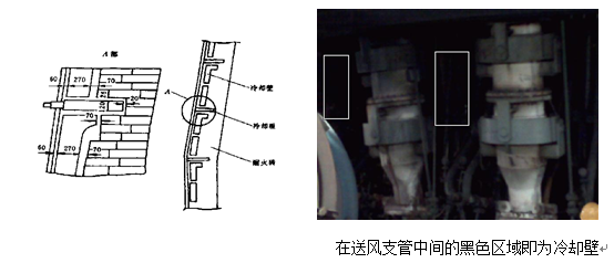 紅外熱像儀檢測保溫效果方法，紅外熱像儀檢測保溫效果的方法及 行業(yè)新聞 第6張
